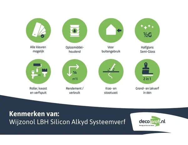 Wijzonol LBH Silicon Alkyd Systeemverf | Halfglanzend Eén-pot-systeem Wijzonol LBH Silicon Alkyd Systeemverf | Halfglanzend Eén-pot-systeem