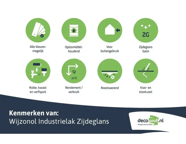 Wijzonol Industrielak Zijdeglans | Lakverf Buiten