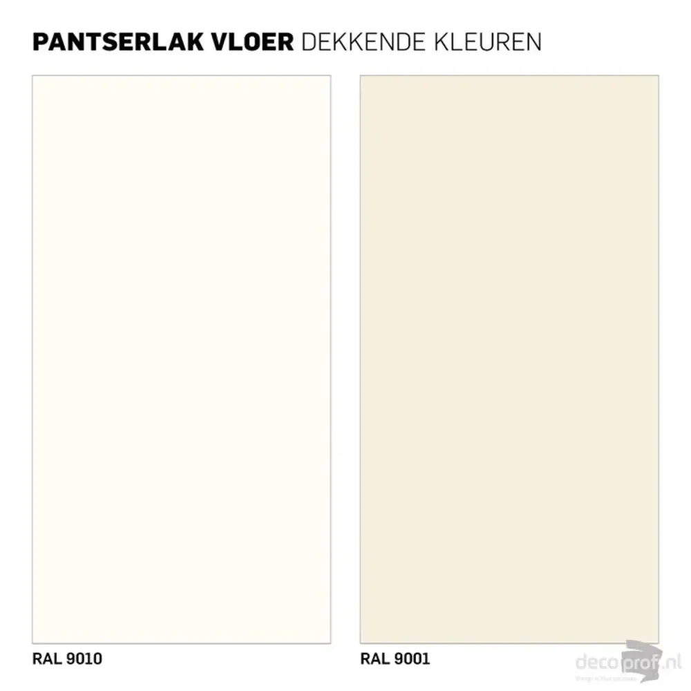 Rambo Pantserlak Vloer Dekkend Zijdeglans RAL9010