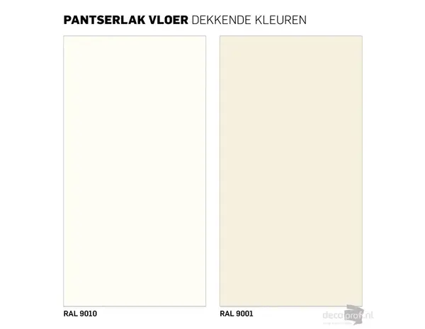 Rambo Pantserlak Vloer Dekkend Zijdeglans RAL9010