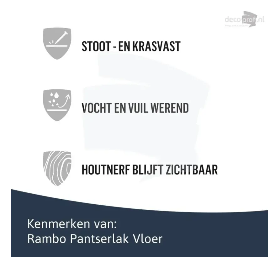 Rambo Pantserlak Vloer Dekkend Zijdeglans RAL9001 - 750 ML