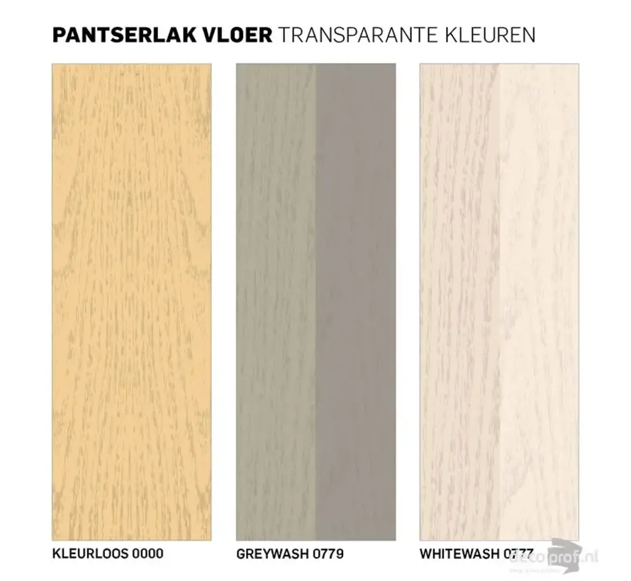 Rambo Pantserlak Vloer Transparant Mat Whitewash 0777 - 750 ML