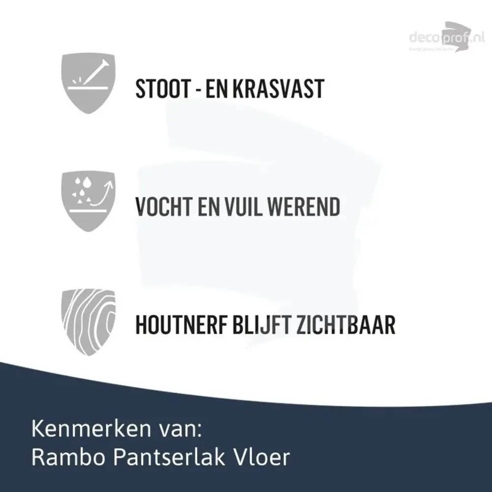 Rambo Pantserlak Vloer Transparant Zijdeglans 0000 Rambo Pantserlak Vloer Transparant Zijdeglans 0000