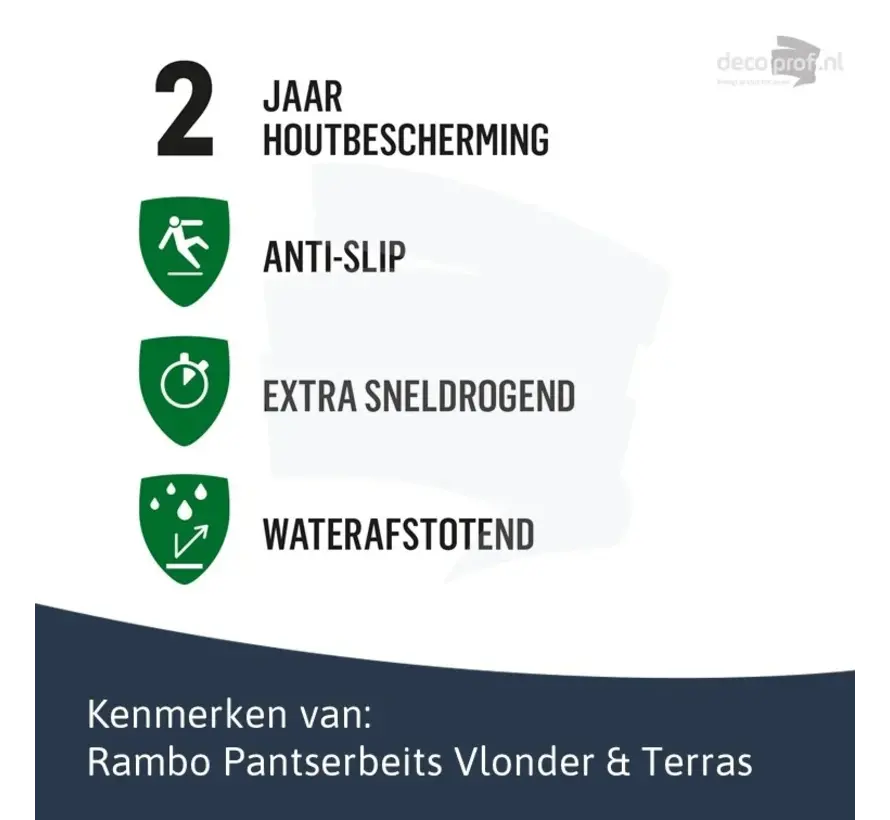 Rambo Pantserbeits Vlonder&Terras Mat Transparant Naturel Teak 1220 - 1 LTR