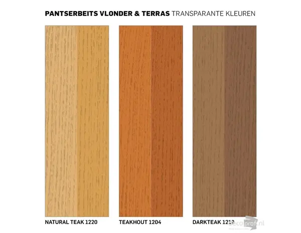 Rambo Pantserbeits Vlonder&Terras Mat Transparant Naturel Teak 1220 Rambo Pantserbeits Vlonder&Terras Mat Transparant Naturel Teak 1220
