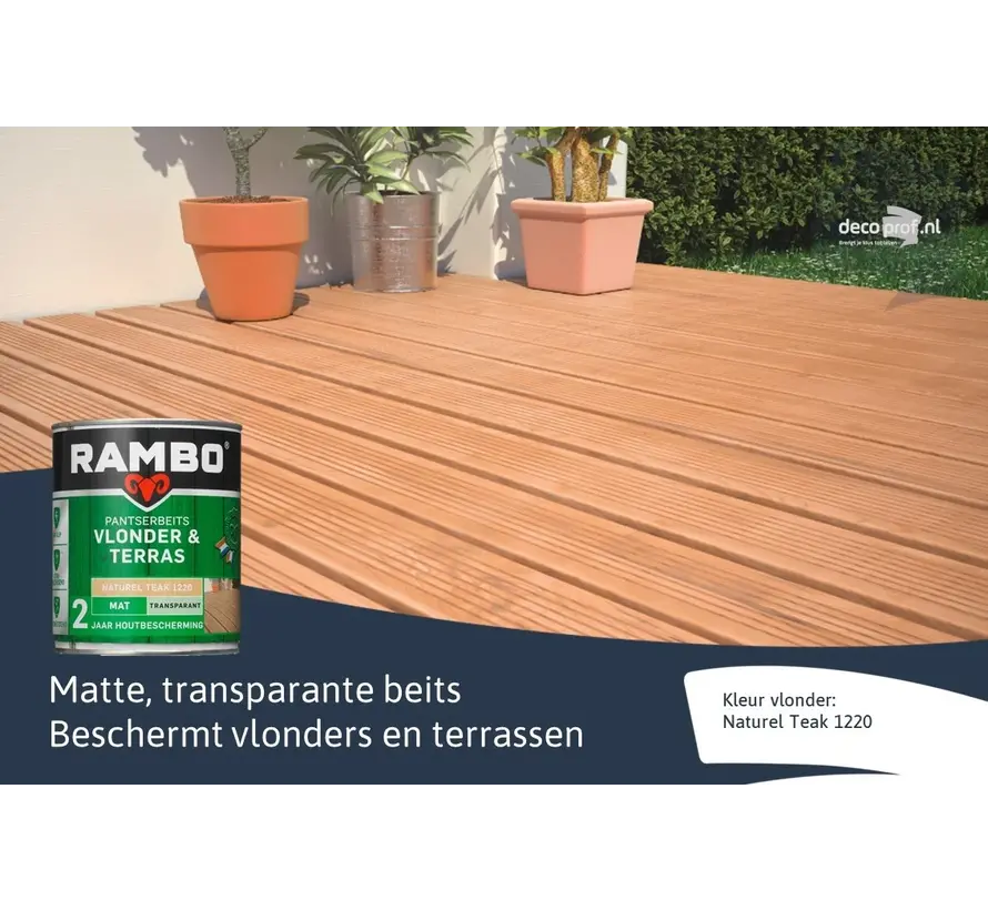 Rambo Pantserbeits Vlonder&Terras Mat Transparant Naturel Teak 1220 - 1 LTR