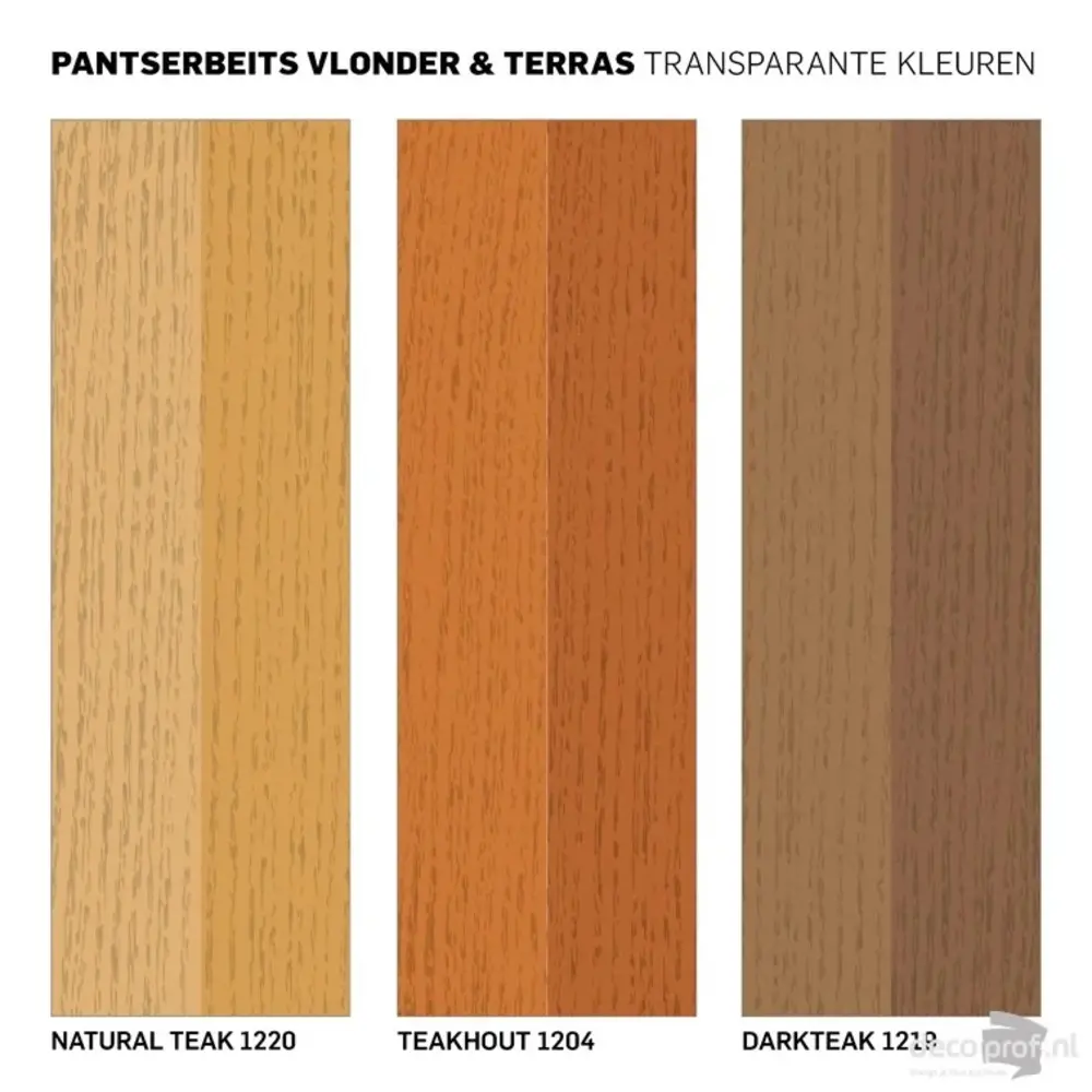 Rambo Pantserbeits Vlonder&Terras Mat Transparant Teakhout 1204