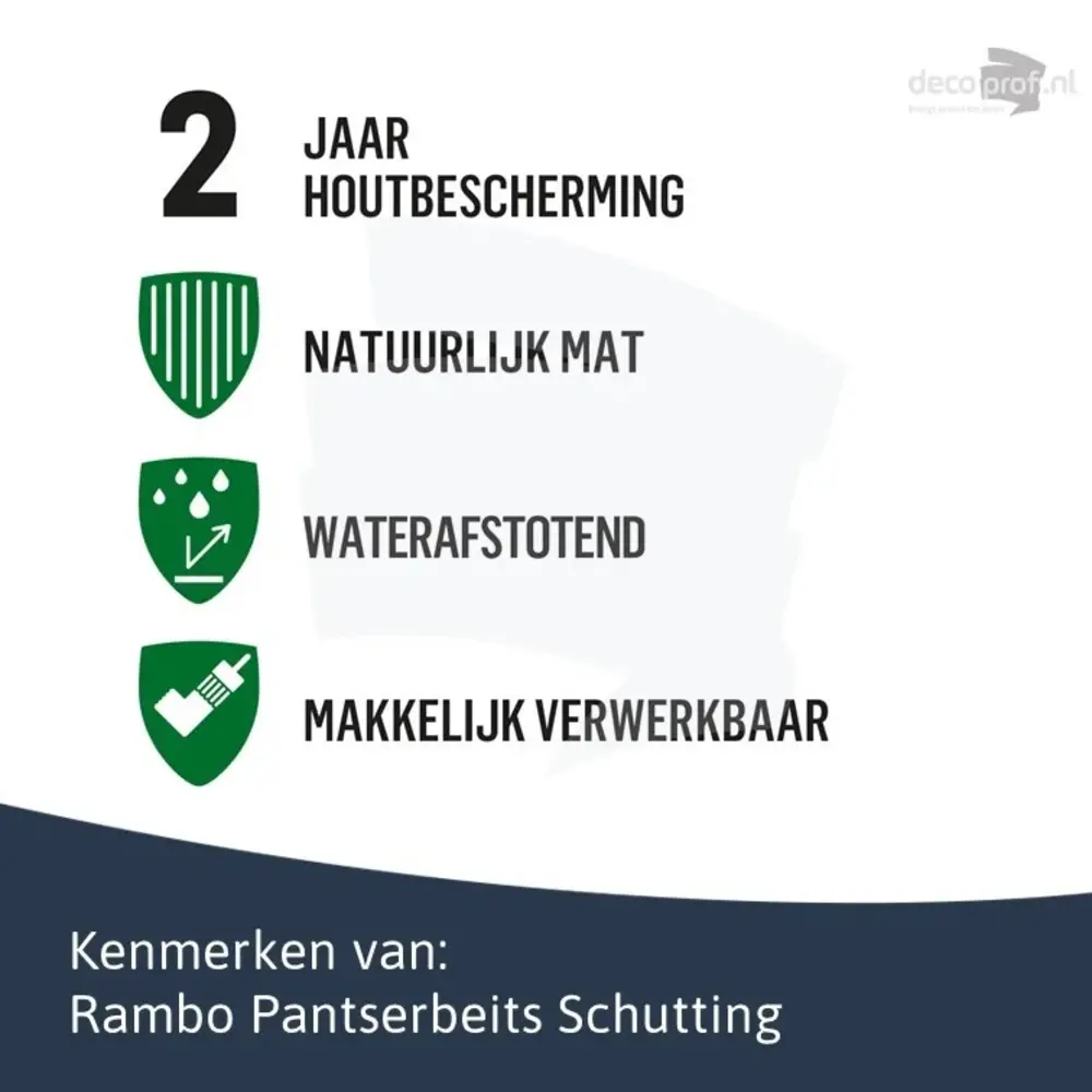 Rambo Pantserbeits Schutting Mat Transparant Antraciet 1218 Rambo Pantserbeits Schutting Mat Transparant Antraciet 1218