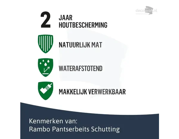 Rambo Pantserbeits Schutting Mat Transparant