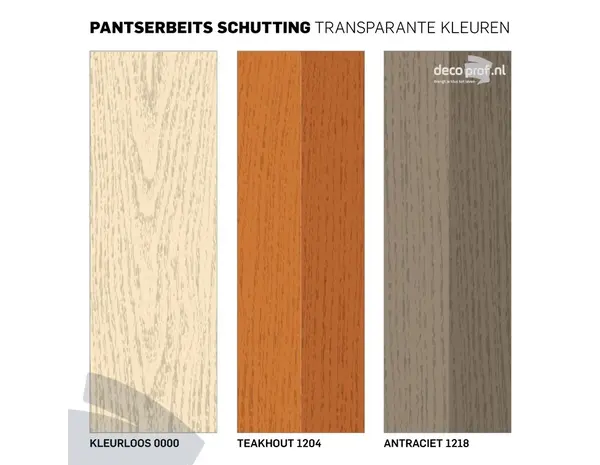 Rambo Pantserbeits Schutting Mat Transparant