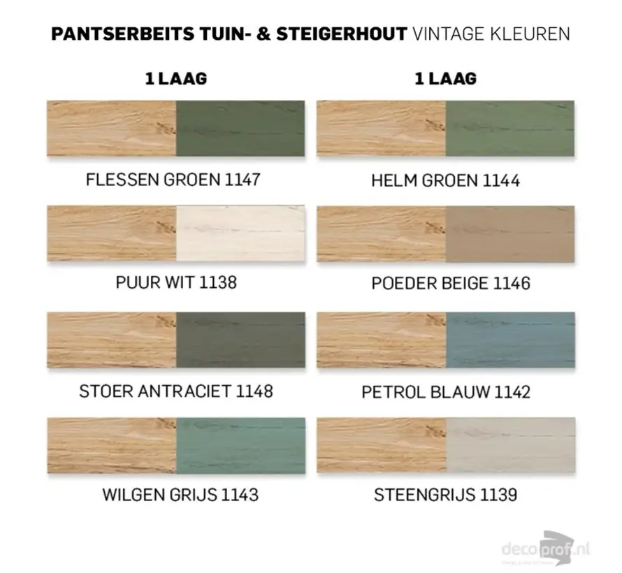 Rambo Pantserbeits Tuin&Steigerhout Zijdeglans Dekkend Stoer Antraciet 1148 - 750 ML