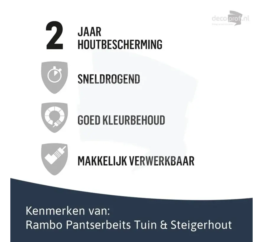 Rambo Pantserbeits Tuin&Steigerhout Zijdeglans Dekkend Stoer Antraciet 1148 - 750 ML