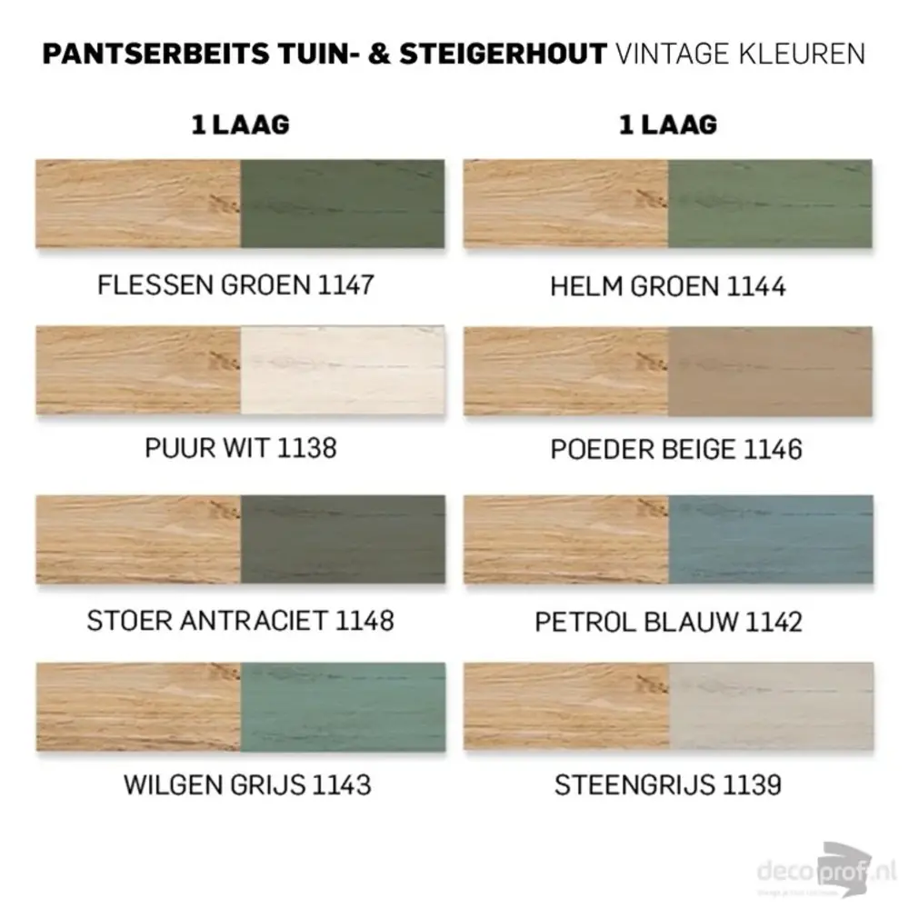 Rambo Pantserbeits Tuin&Steigerhout Zijdeglans Dekkend Helm Groen 1144 Rambo Pantserbeits Tuin&Steigerhout Zijdeglans Dekkend Helm Groen 1144