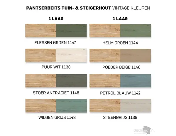 Rambo Pantserbeits Tuin&Steigerhout Zijdeglans Dekkend Helm Groen 1144 Rambo Pantserbeits Tuin&Steigerhout Zijdeglans Dekkend Helm Groen 1144