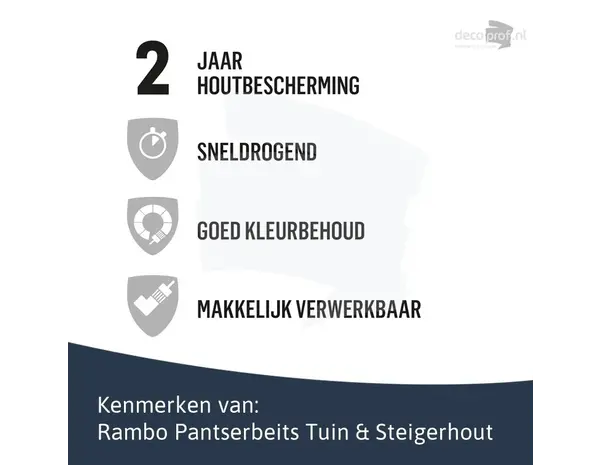 Rambo Pantserbeits Tuin&Steigerhout Zijdeglans Dekkend Steen Grijs 1139 Rambo Pantserbeits Tuin&Steigerhout Zijdeglans Dekkend Steen Grijs 1139
