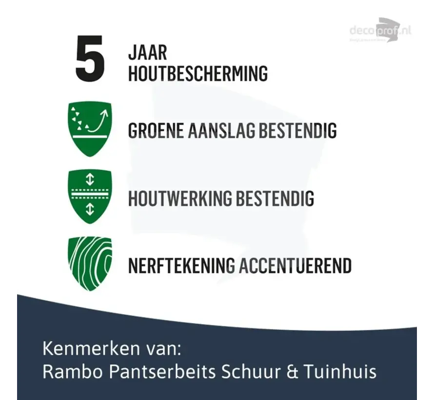 Rambo Pantserbeits Schuur&Tuinhuis Zijdeglans Transparant Loofgroen 1215 - 750 ML