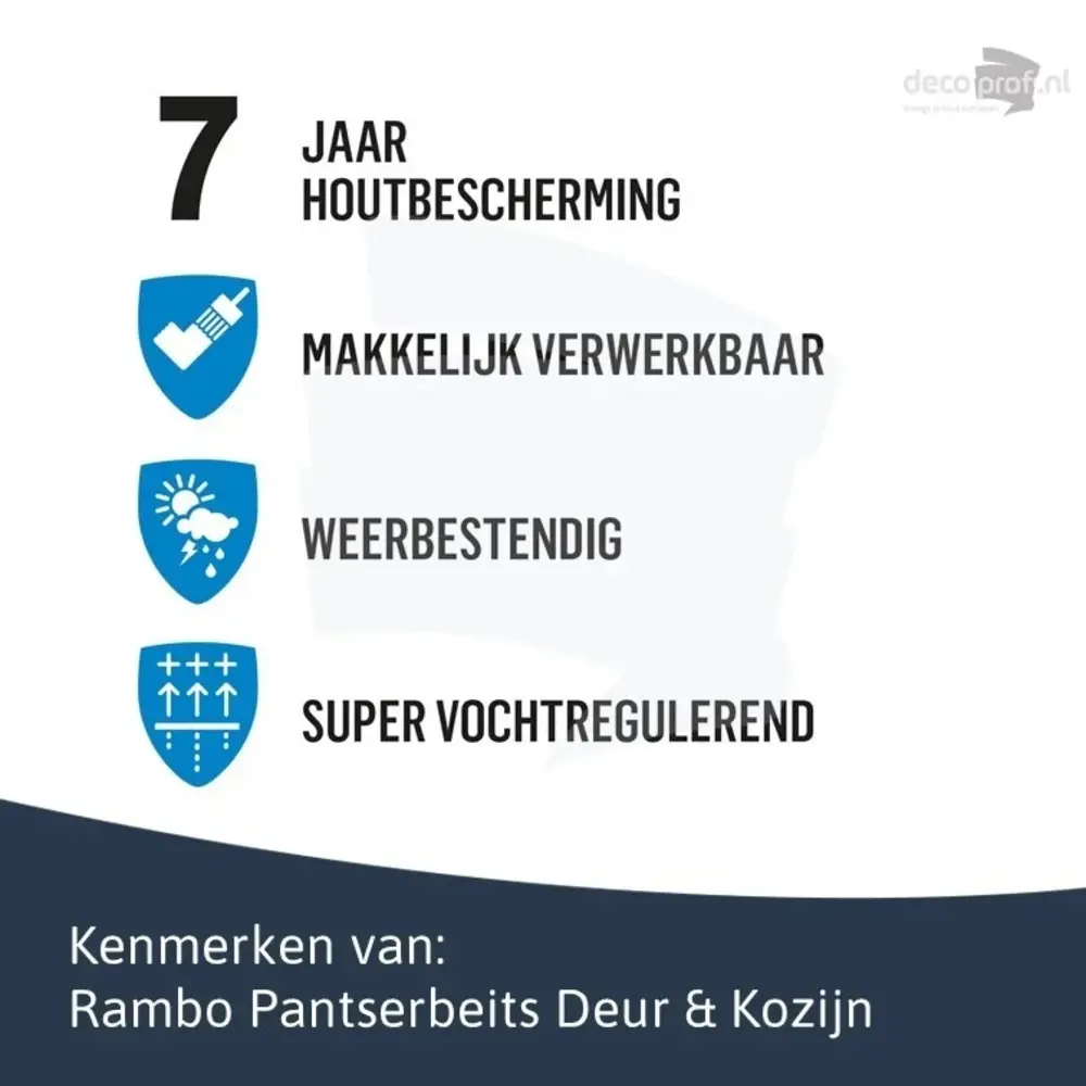 Rambo Pantserbeits Deur&Kozijn Hoogglans Dekkend RAL 9001 Rambo Pantserbeits Deur&Kozijn Hoogglans Dekkend RAL 9001