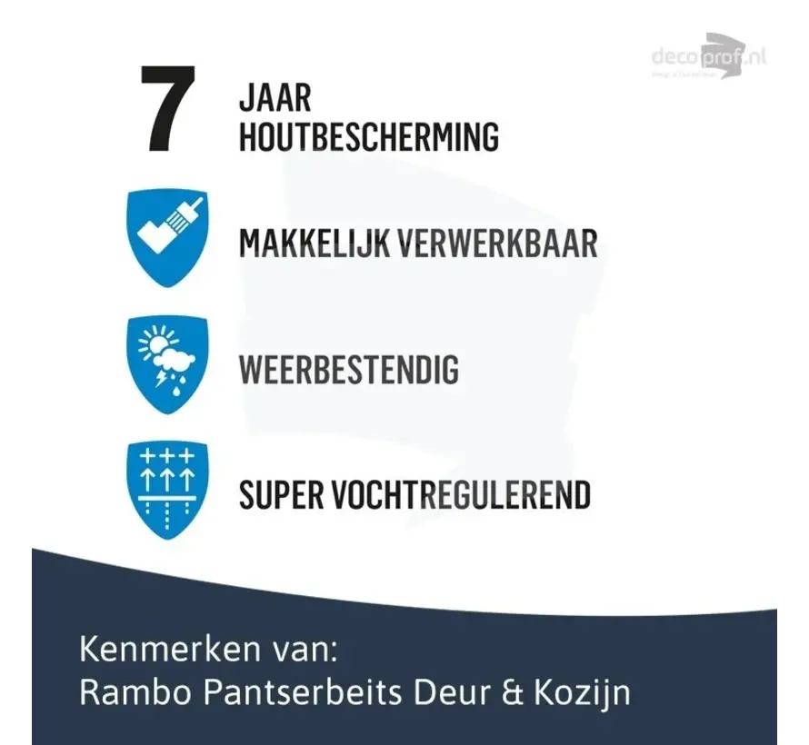 Rambo Pantserbeits Deur&Kozijn Hoogglans Dekkend RAL 9001 - 750 ML