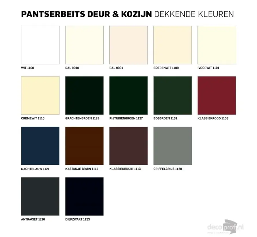 Rambo Pantserbeits Deur&Kozijn Hoogglans Dekkend Rijtuiggroen 1127 - 750 ML