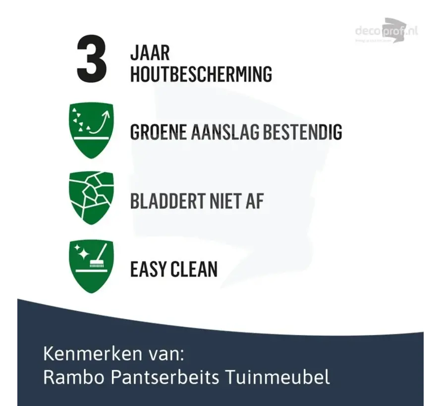 Rambo Pantserbeits Tuinmeubel Zijdeglans Transparant Whitewash 1211 - 750 ML