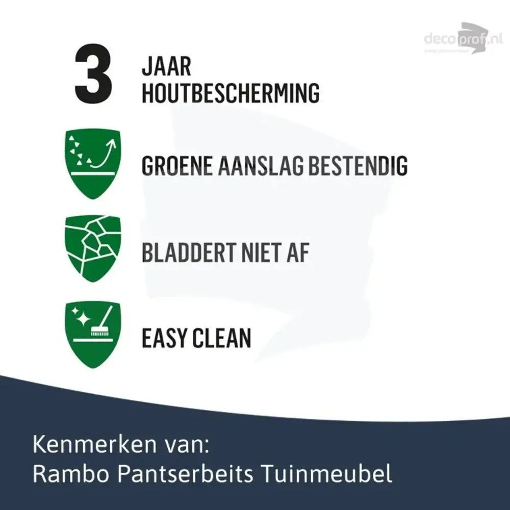 Rambo Pantserbeits Tuinmeubel Zijdeglans Transparant Rambo Pantserbeits Tuinmeubel Zijdeglans Transparant