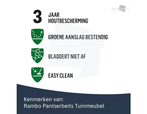 Rambo Pantserbeits Tuinmeubel Zijdeglans Transparant Rambo Pantserbeits Tuinmeubel Zijdeglans Transparant