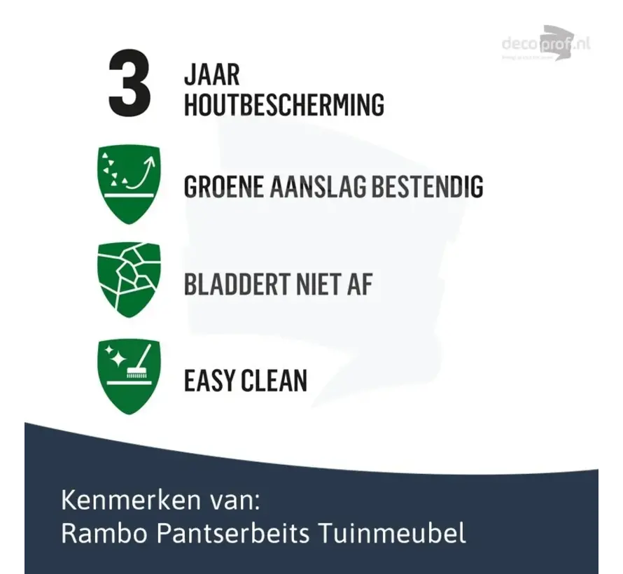 Rambo Pantserbeits Tuinmeubel Zijdeglans Transparant Greywash 0779 - 750 ML