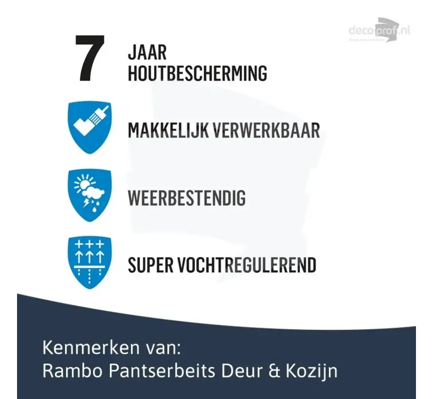 Rambo Pantserbeits Deur&Kozijn Zijdeglans Dekkend Boerenwit 1109 - 750 ML