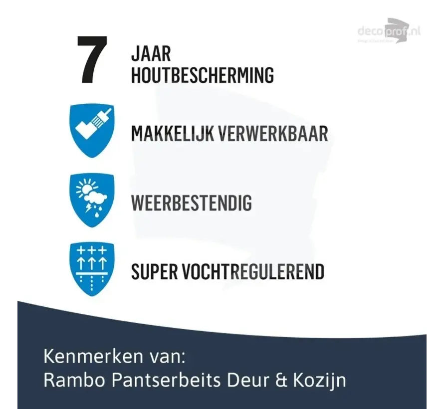 Rambo Pantserbeits Deur&Kozijn Zijdeglans Dekkend Wit 1100 - 750 ML