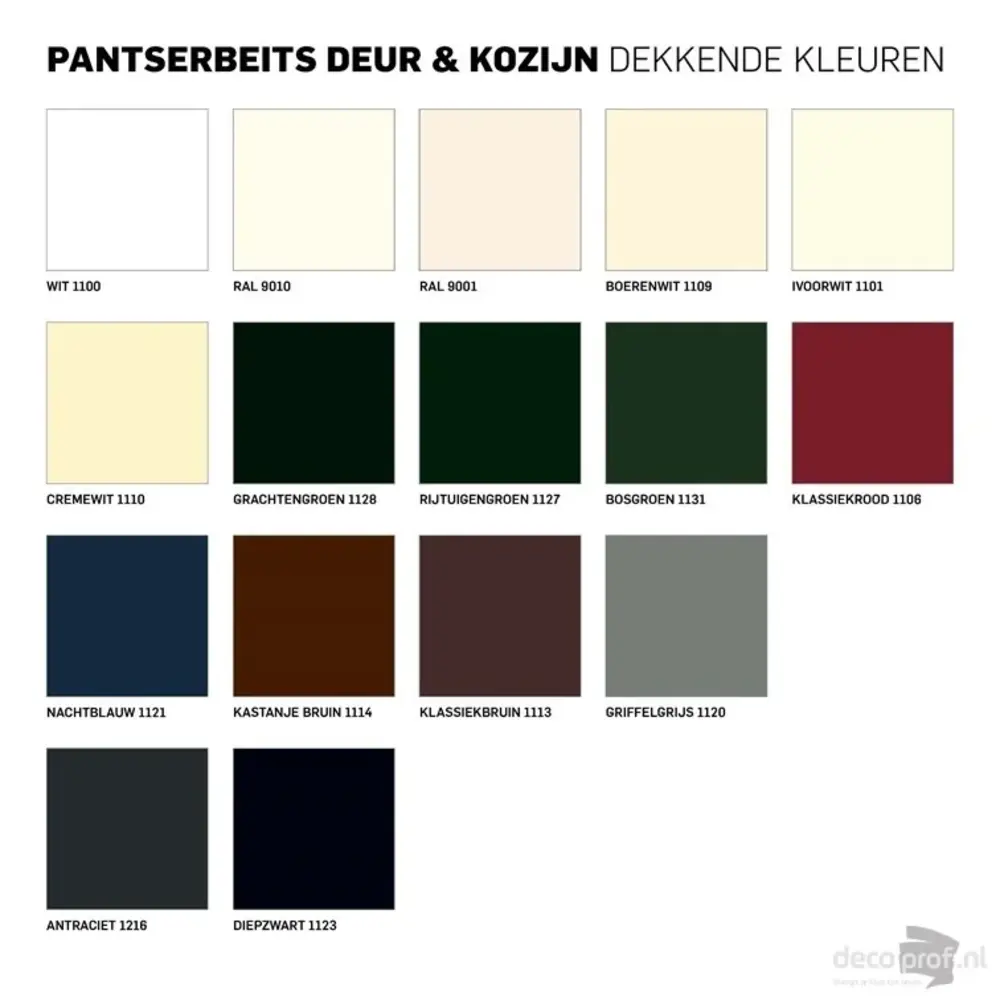 Rambo Pantserbeits Deur&Kozijn Zijdeglans Dekkend Wit 1100