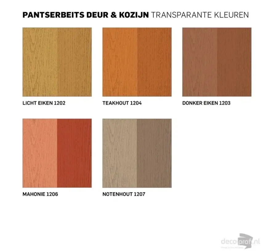 Rambo Pantserbeits Deur&Kozijn Hoogglans Transparant Notenhout 1207 - 750 ML