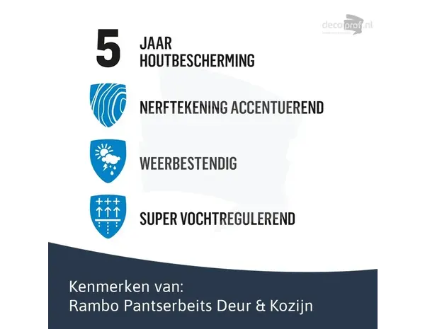 Rambo Pantserbeits Deur&Kozijn Hoogglans Transparant Teakhout 1204 Rambo Pantserbeits Deur&Kozijn Hoogglans Transparant Teakhout 1204