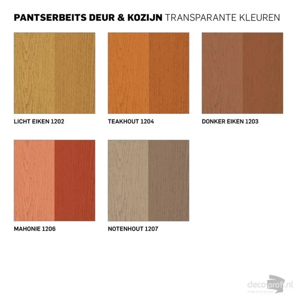 Rambo Pantserbeits Deur&Kozijn Hoogglans Transparant Donker Eiken 1203