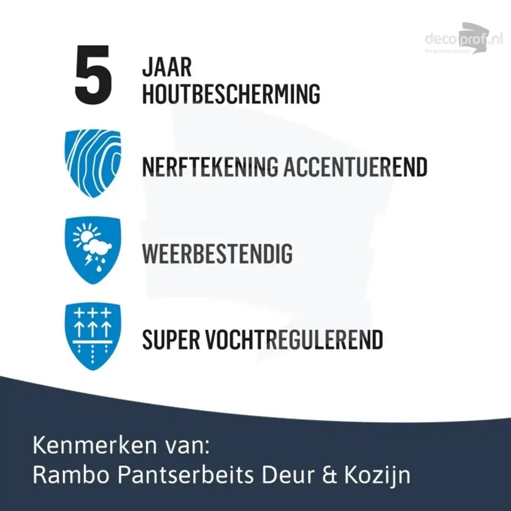 Rambo Pantserbeits Deur&Kozijn Hoogglans Transparant L.Eiken 1202
