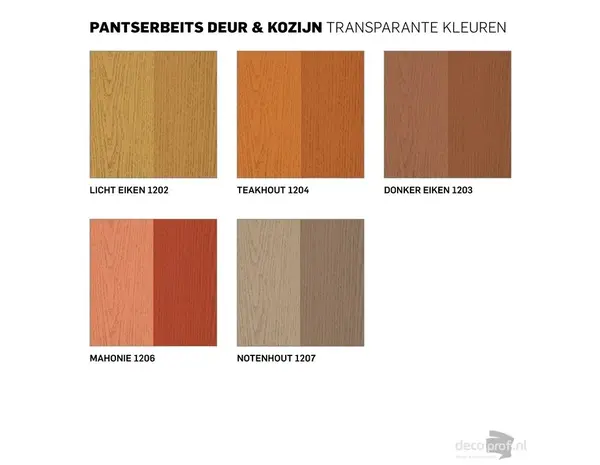 Rambo Pantserbeits Deur&Kozijn Hoogglans Transparant L.Eiken 1202