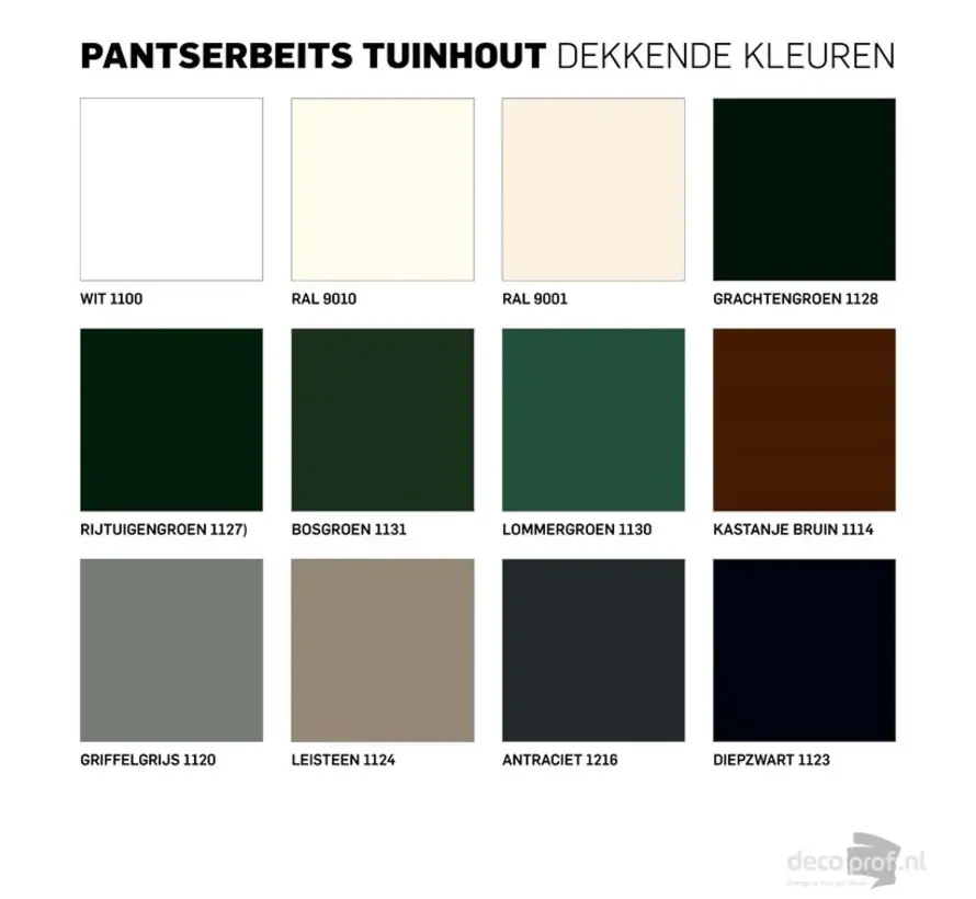 Rambo Pantserbeits Tuinhout Zijdeglans Dekkend Ral 9001 - 750 ML