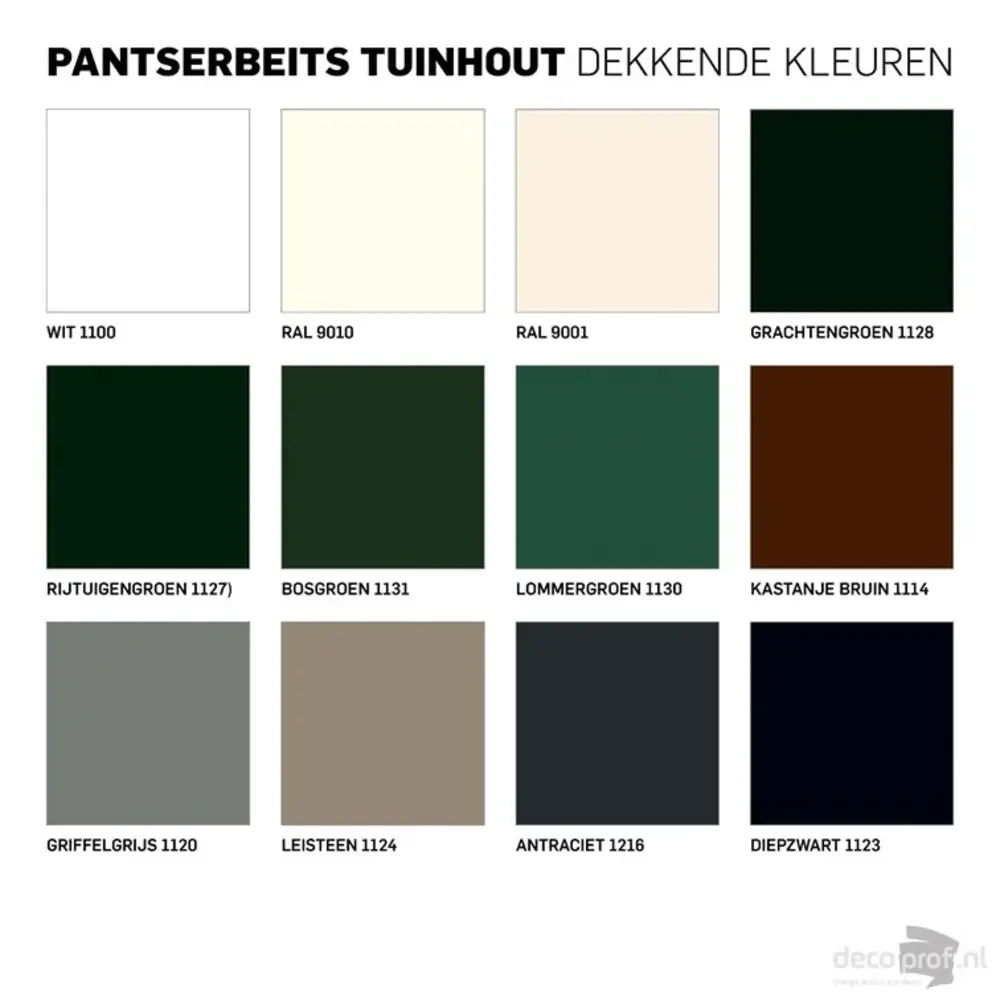 Rambo Pantserbeits Tuinhout Zijdeglans Dekkend Antraciet 1216 Rambo Pantserbeits Tuinhout Zijdeglans Dekkend Antraciet 1216
