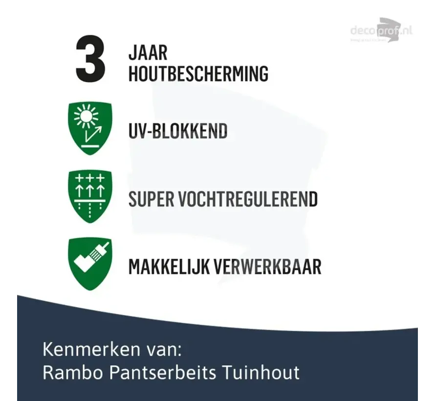 Rambo Pantserbeits Tuinhout Zijdeglans Dekkend Diepzwart 1123 - 2,5 LTR