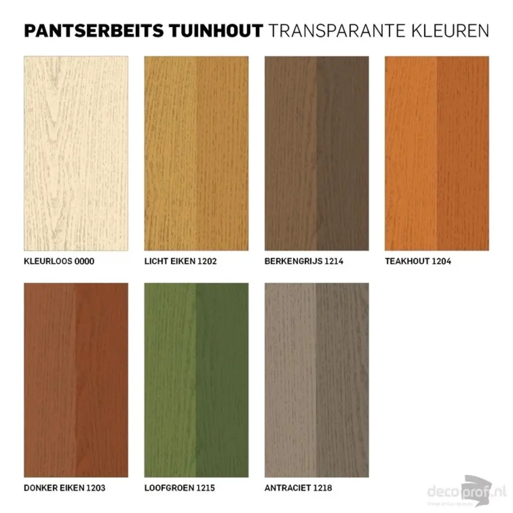 Rambo Pantserbeits Tuinhout Zijdeglans Transparant Loofgroen 1215 Rambo Pantserbeits Tuinhout Zijdeglans Transparant Loofgroen 1215