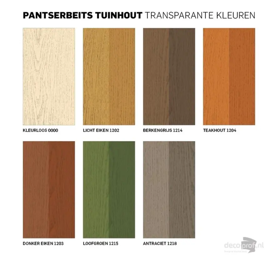 Rambo Pantserbeits Tuinhout Zijdeglans Transparant Loofgroen 1215 - 750 ML