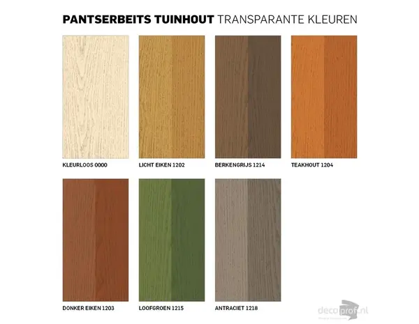 Rambo Pantserbeits Tuinhout Zijdeglans Transparant