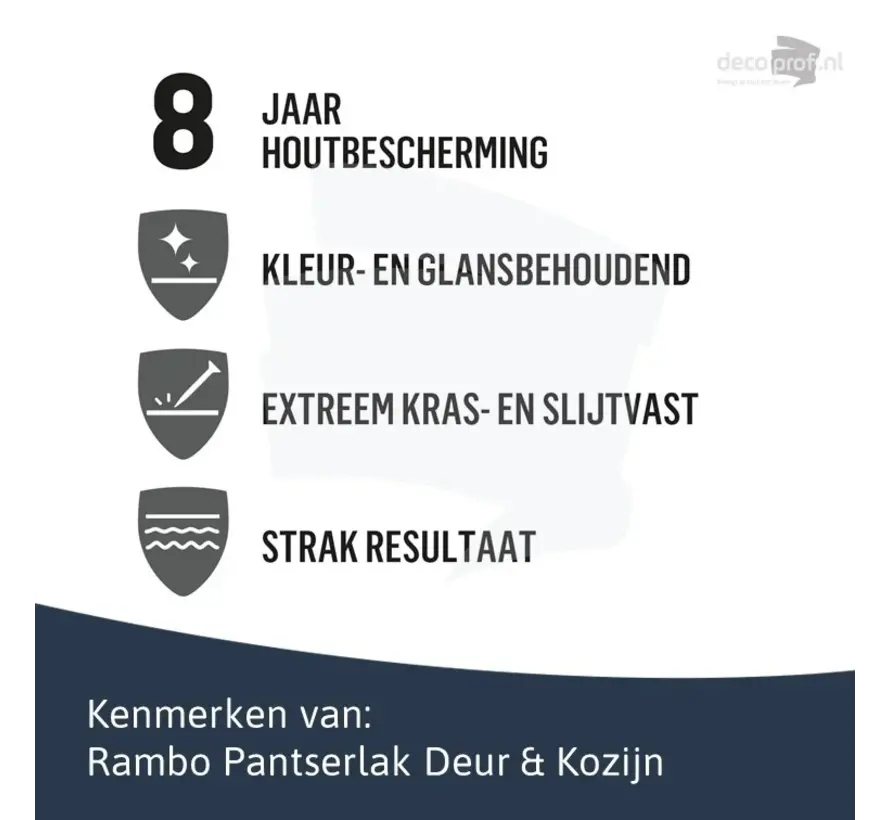 Rambo Pantserlak Deur&Kozijn Zijdeglans Dekkend Diepzwart 1123 - 750 ML