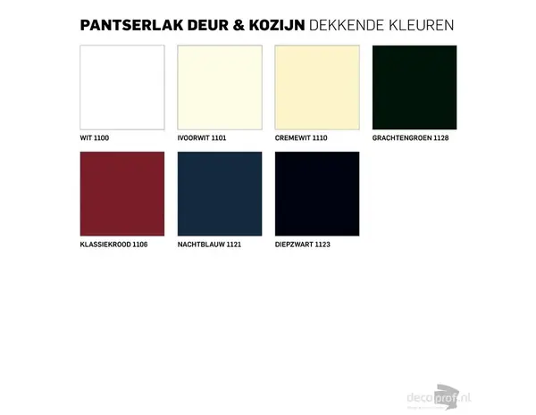 Rambo Pantserlak Deur&Kozijn Zijdeglans Dekkend Crèmewit 1110