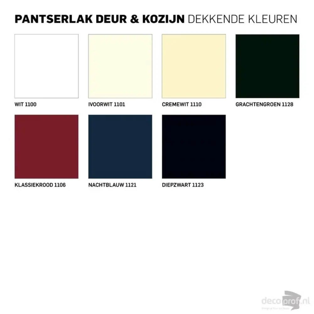 Rambo Pantserlak Deur&Kozijn Zijdeglans Dekkend Klassiekrood 1106 Rambo Pantserlak Deur&Kozijn Zijdeglans Dekkend Klassiekrood 1106