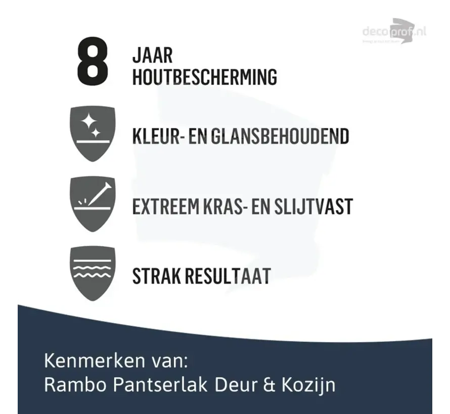 Rambo Pantserlak Deur&Kozijn Zijdeglans Dekkend Ivoorwit 1101 - 750 ML