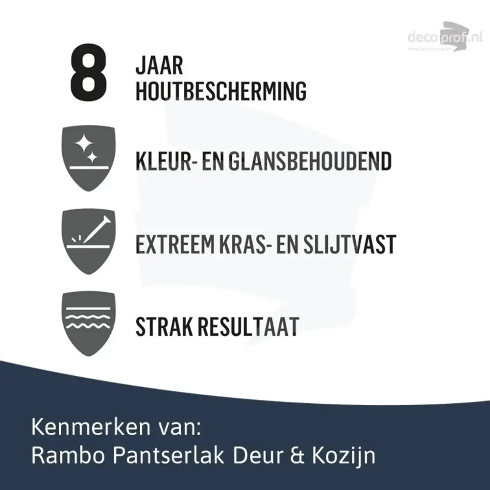 Rambo Pantserlak Deur&Kozijn Zijdeglans Dekkend Wit 1100 Rambo Pantserlak Deur&Kozijn Zijdeglans Dekkend Wit 1100