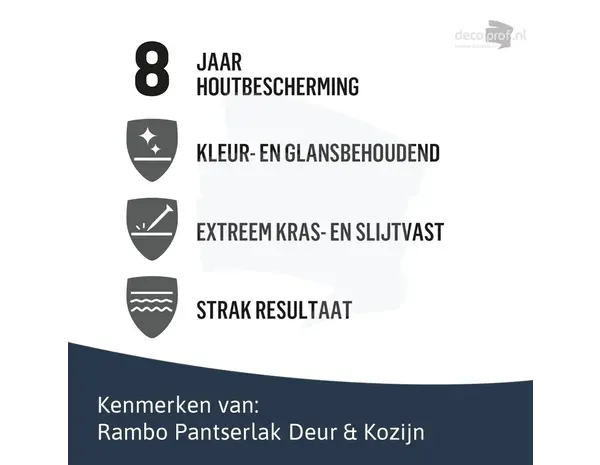 Rambo Pantserlak Deur&Kozijn Hoogglans Dekkend Crèmewit 1110 Rambo Pantserlak Deur&Kozijn Hoogglans Dekkend Crèmewit 1110