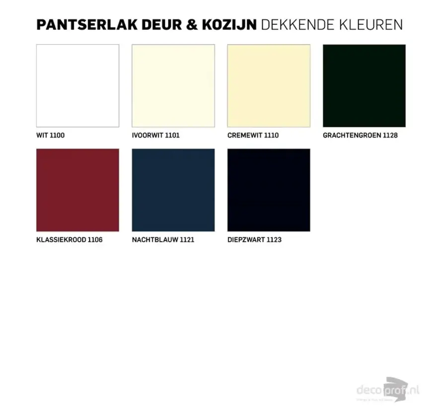 Rambo Pantserlak Deur&Kozijn Hoogglans Dekkend Klassiekrood 1106 - 750 ML