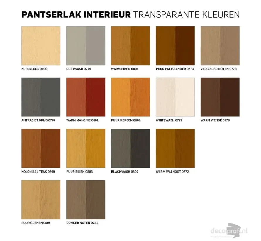 Rambo Pantserlak Interieur Transparant Zijdeglans D.Noten 0781 - 250 ML