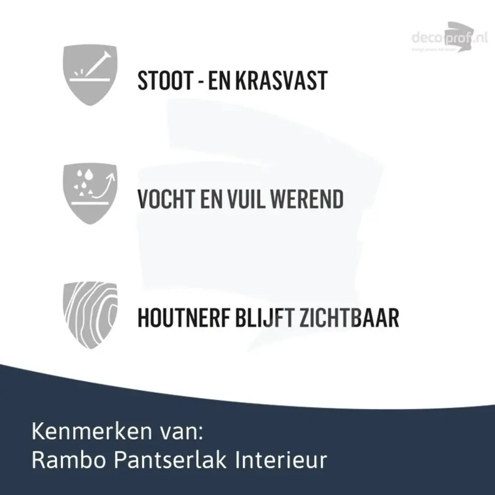 Rambo Pantserlak Interieur Transparant Zijdeglans Warm Eiken 0804 Rambo Pantserlak Interieur Transparant Zijdeglans Warm Eiken 0804
